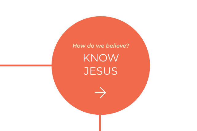Know Jesus